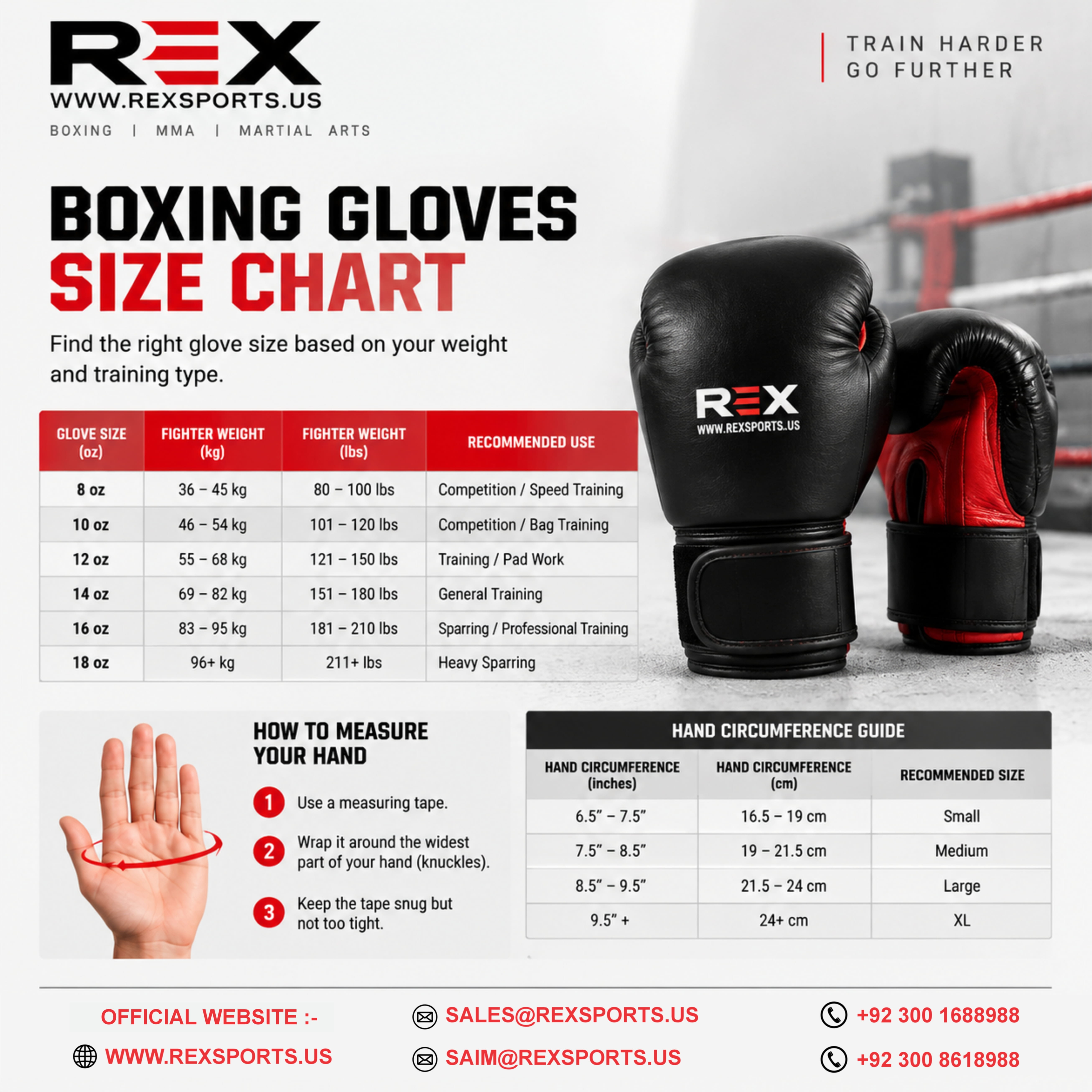 Boxing Gloves Size Chart